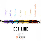 دستبند سنگی هفت چاکرای اصل نقطه خط سنگهای معدنی بافت چرمی ضخیم مدل دوبل