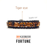 دستبند سنگی و چرم چشم ببر اصل و معدنی هندوستان تراش خاص جواهری