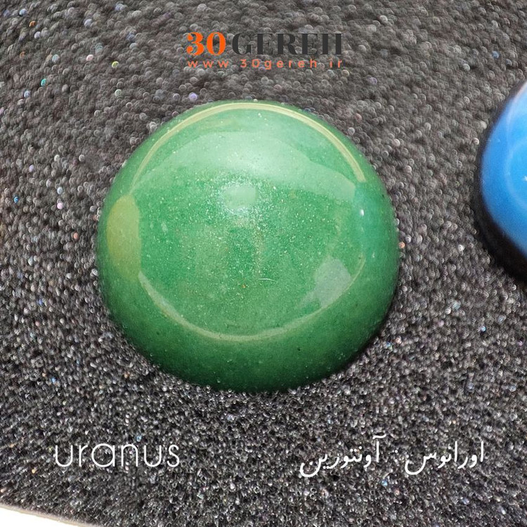 سنگ های اصل و معدنی شبیه سازی سیارات منظومه شمسی با جعبه چوبی مخصوص و کارت مشخصات